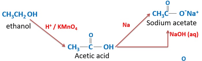 ethanol to sodium acetate